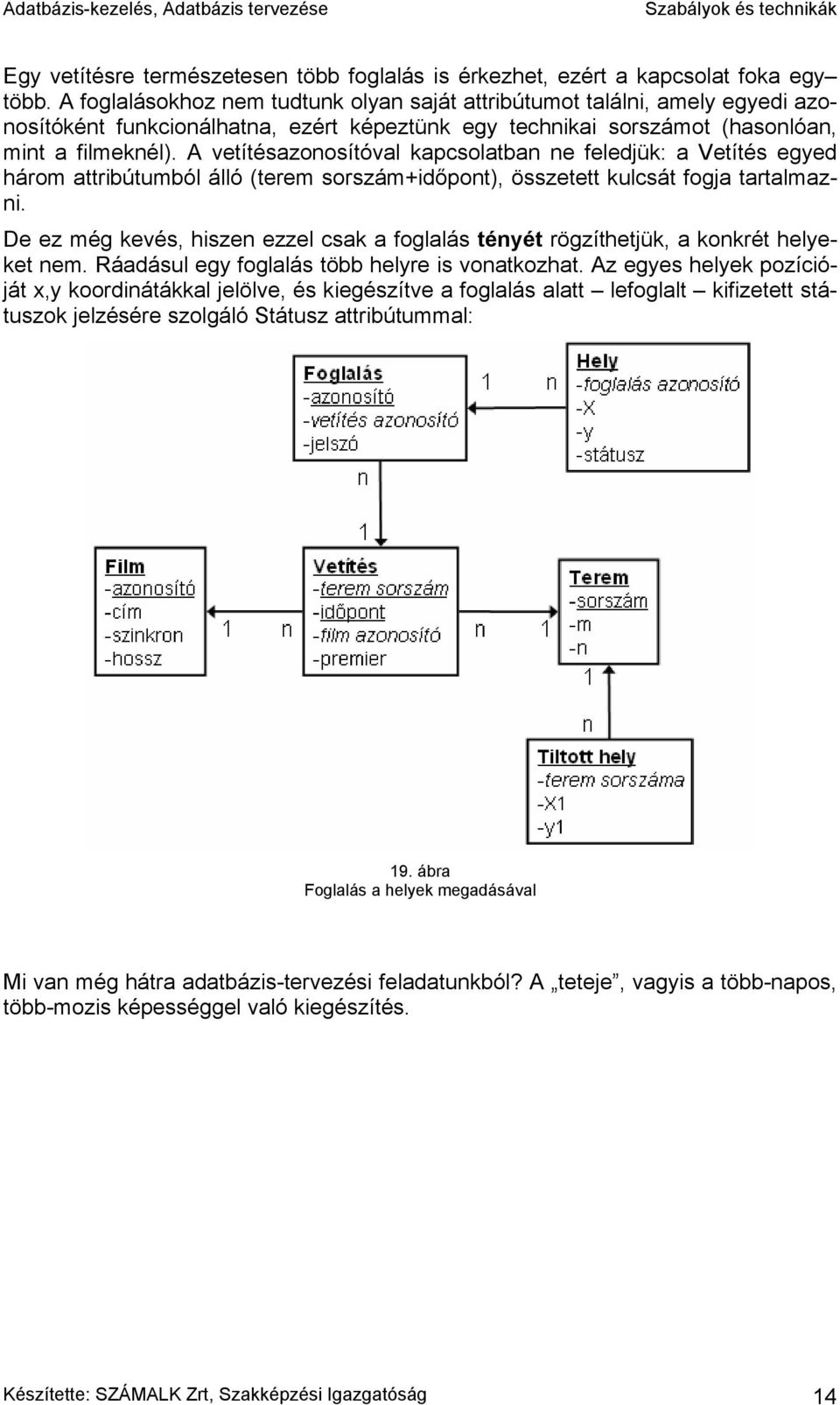A vetítésazonosítóval kapcsolatban ne feledjük: a Vetítés egyed három attribútumból álló (terem sorszám+időpont), összetett kulcsát fogja tartalmazni.