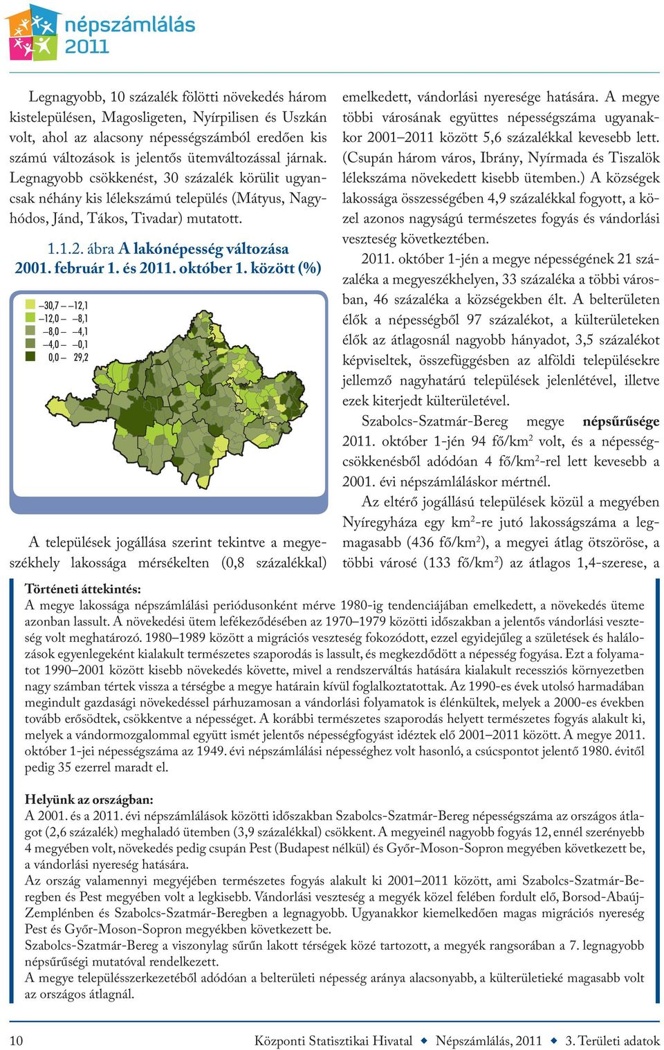 és 2011. október 1. között (%) A települések jogállása szerint tekintve a megyeszékhely lakossága mérsékelten (0,8 százalékkal) emelkedett, vándorlási nyeresége hatására.