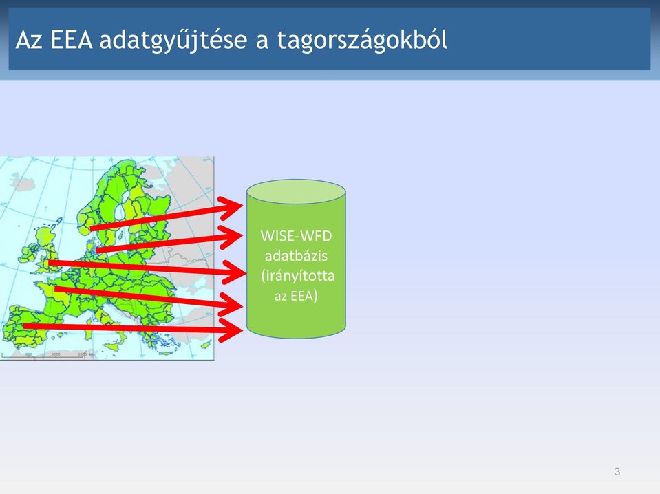 WISE-WFD adatbázis