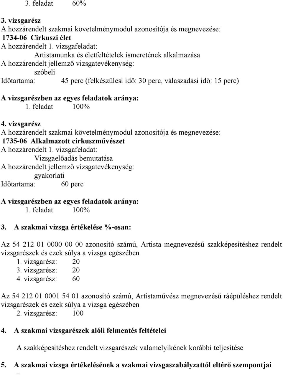 vizsgarészben az egyes feladatok aránya: 1. feladat 100% 4. vizsgarész A hozzárendelt szakmai követelménymodul azonosítója és megnevezése: 1735-06 Alkalmazott cirkuszművészet A hozzárendelt 1.