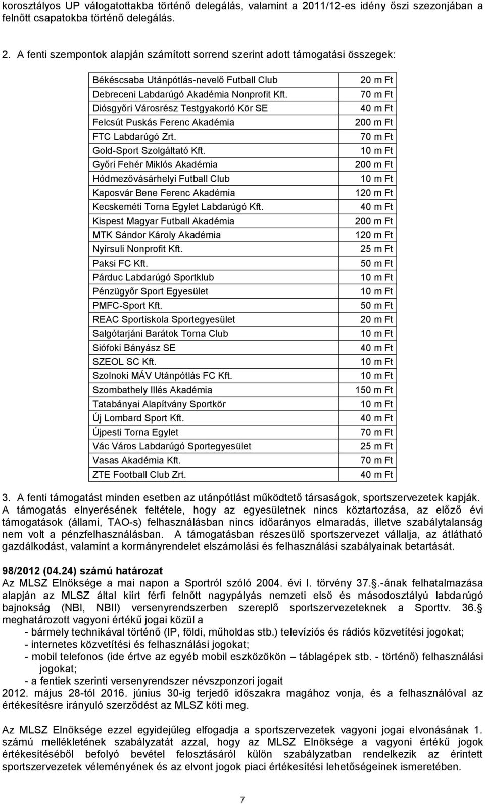 A fenti szempontok alapján számított sorrend szerint adott támogatási összegek: Békéscsaba Utánpótlás-nevelő Futball Club Debreceni Labdarúgó Akadémia Nonprofit Kft.