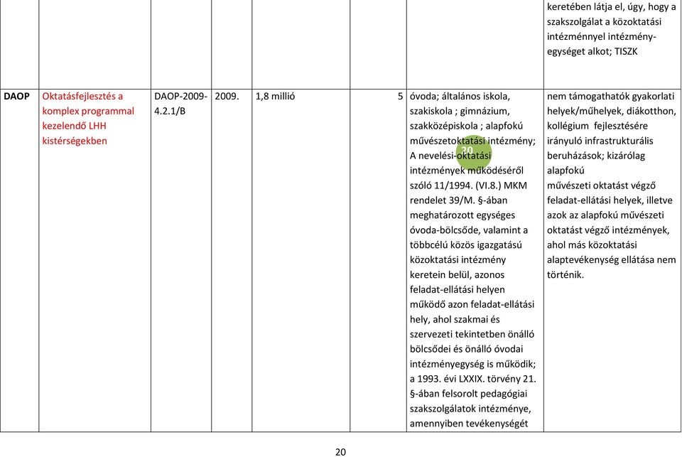 -ában meghatározott egységes óvoda-bölcsőde, valamint a többcélú közös igazgatású közoktatási intézmény keretein belül, azonos feladat-ellátási helyen működő azon feladat-ellátási hely, ahol szakmai