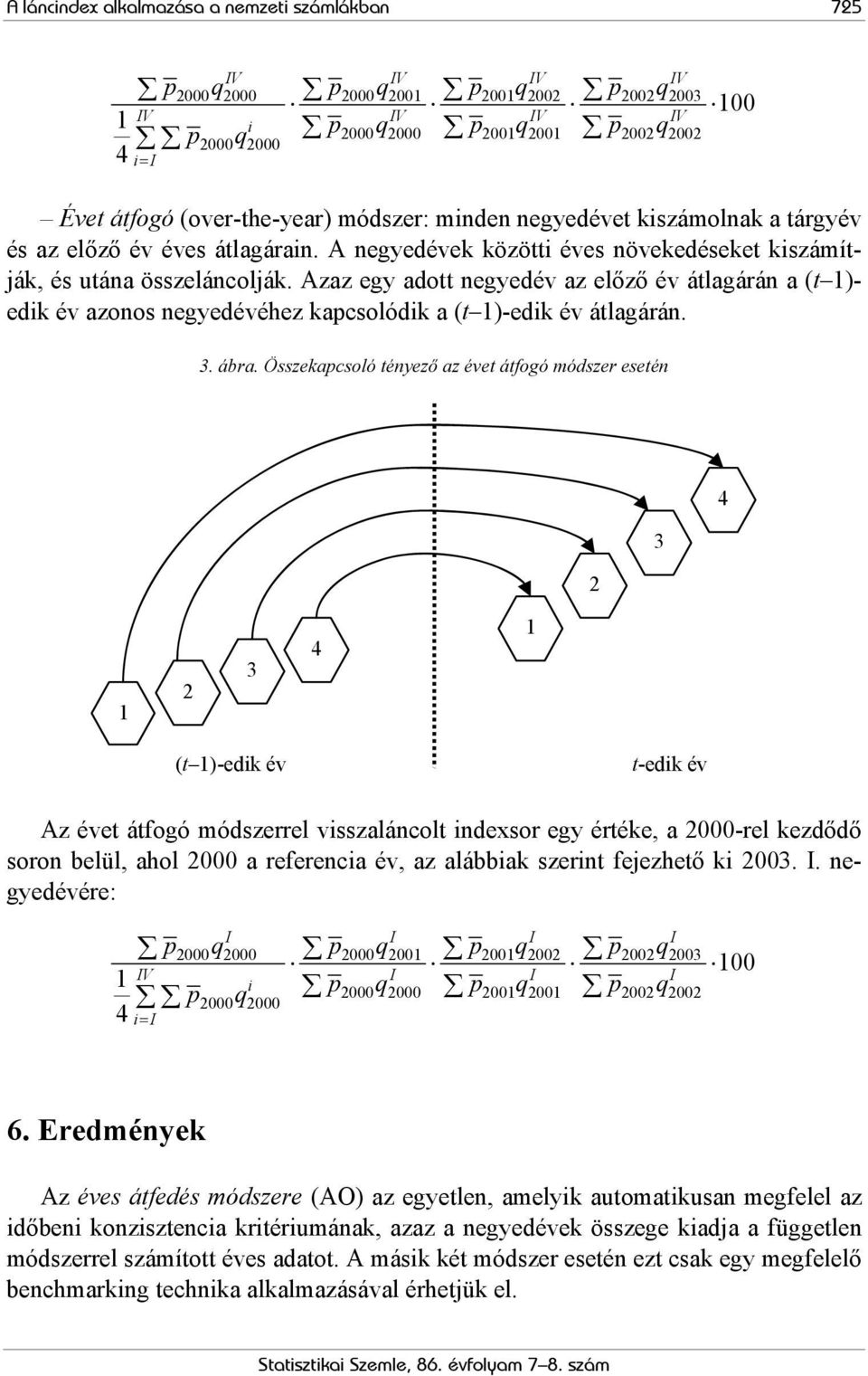 Azaz egy adott negyedév az előző év átlagárán a (t )- edik év azonos negyedévéhez kapcsolódik a (t )-edik év átlagárán. 3. ábra.