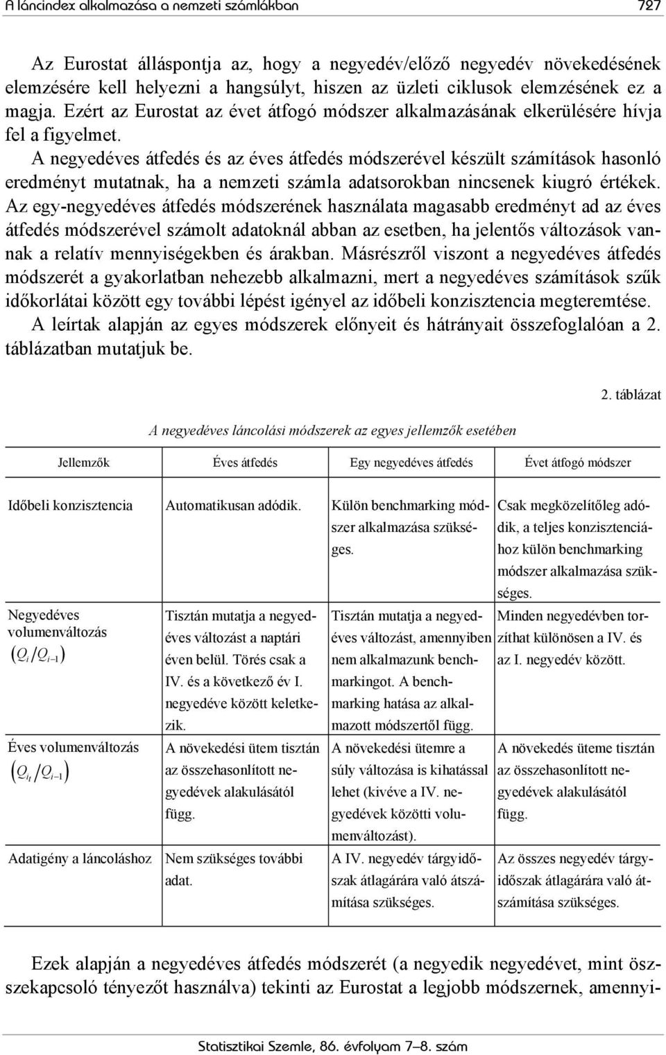 A negyedéves átfedés és az éves átfedés módszerével készült számítások hasonló eredményt mutatnak, ha a nemzeti számla adatsorokban nincsenek kiugró értékek.