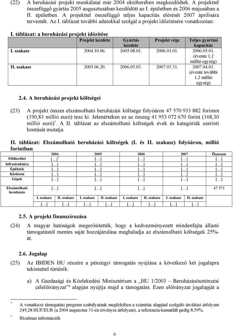 táblázat: a beruházási projekt időzítése Projekt kezdete Gyártás kezdete Projekt vége Teljes gyártási kapacitás I. szakasz 2004.10.06. 2005.08.01. 2006.01.01. 2006.05.01. (évente 1,2 millió egység) II.