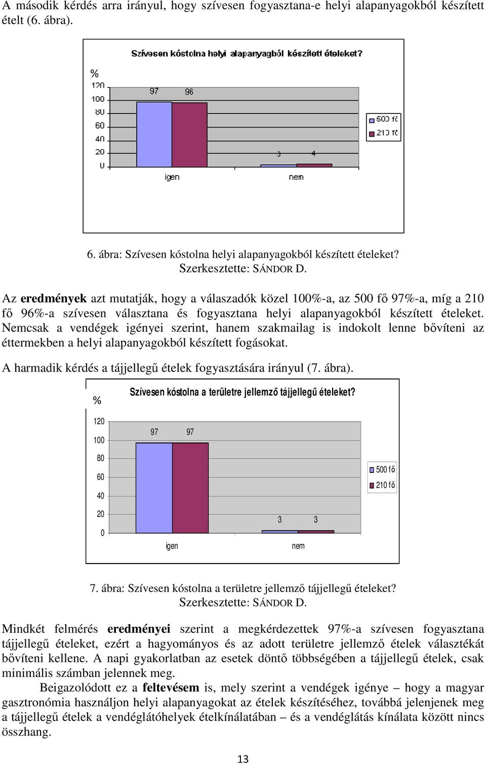 Nemcsak a vendégek igényei szerint, hanem szakmailag is indokolt lenne bıvíteni az éttermekben a helyi alapanyagokból készített fogásokat.