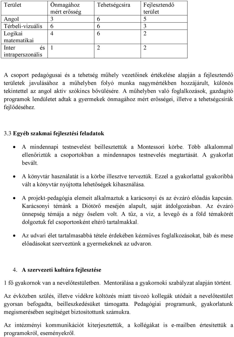A műhelyben való foglalkozások, gazdagító programok lendületet adtak a gyermekek önmagához mért erősségei, illetve a tehetségcsírák fejlődéséhez. 3.