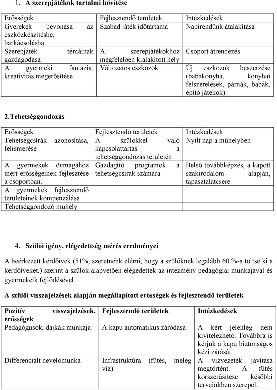 felszerelések, párnák, babák, építő játékok) 2.