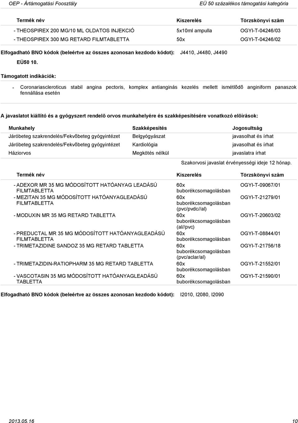 Belgyógyászat javasolhat és írhat Járóbeteg szakrendelés/fekvõbeteg gyógyintézet Kardiológia javasolhat és írhat ADEXOR MR 35 MG MÓDOSÍTOTT HATÓANYAG LEADÁSÚ 60x FILMTABLETTA MEZITAN 35 MG MÓDOSÍTOTT