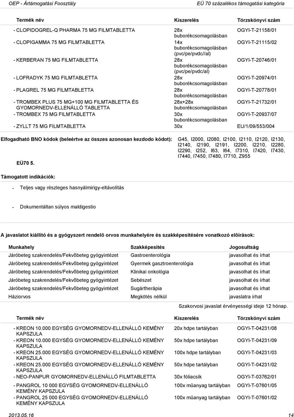 OGYIT21732/01 GYOMORNEDVELLENÁLLÓ TABLETTA TROMBEX 75 MG FILMTABLETTA 30x OGYIT20937/07 ZYLLT 75 MG FILMTABLETTA 30x EU/1/09/553/004 G45, I2000, I2080, I2100, I2110, I2120, I2130, I2140, I2190,