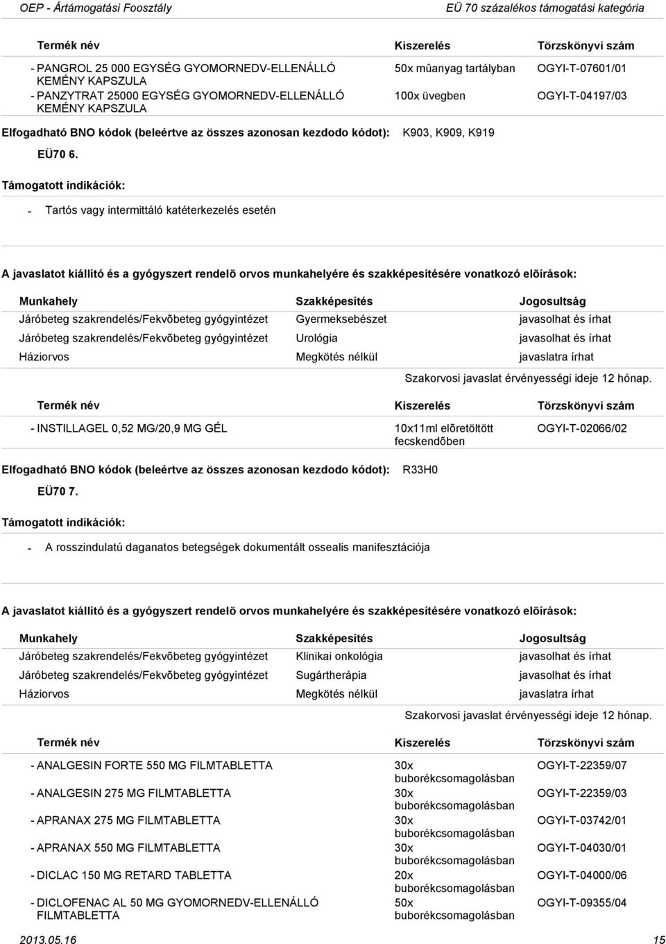 javasolhat és írhat Járóbeteg szakrendelés/fekvõbeteg gyógyintézet Urológia javasolhat és írhat INSTILLAGEL 0,52 MG/20,9 MG GÉL 10x11ml elõretöltött OGYIT02066/02 EÜ70 7.