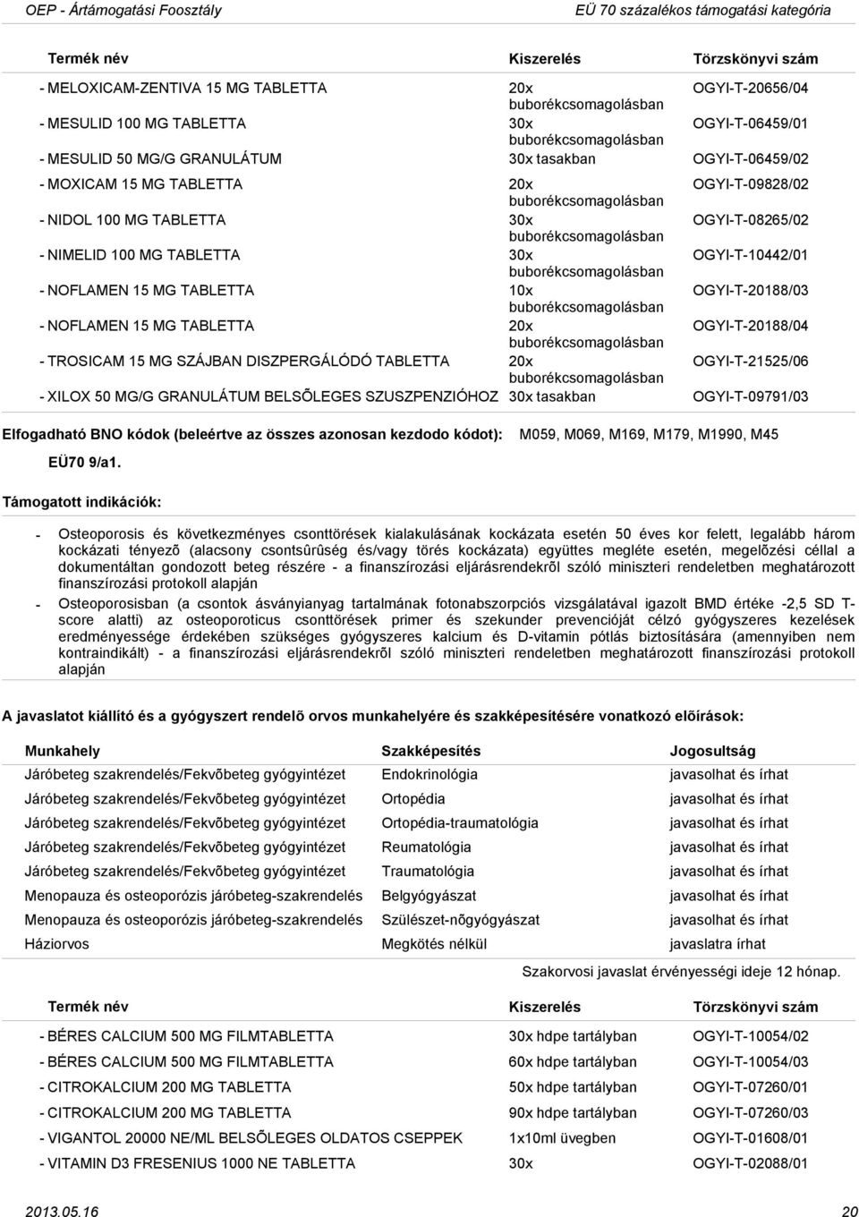 TABLETTA 20x OGYIT20188/04 TROSICAM 15 MG SZÁJBAN DISZPERGÁLÓDÓ TABLETTA 20x OGYIT21525/06 XILOX 50 MG/G GRANULÁTUM BELSÕLEGES SZUSZPENZIÓHOZ 30x tasakban OGYIT09791/03 EÜ70 9/a1.