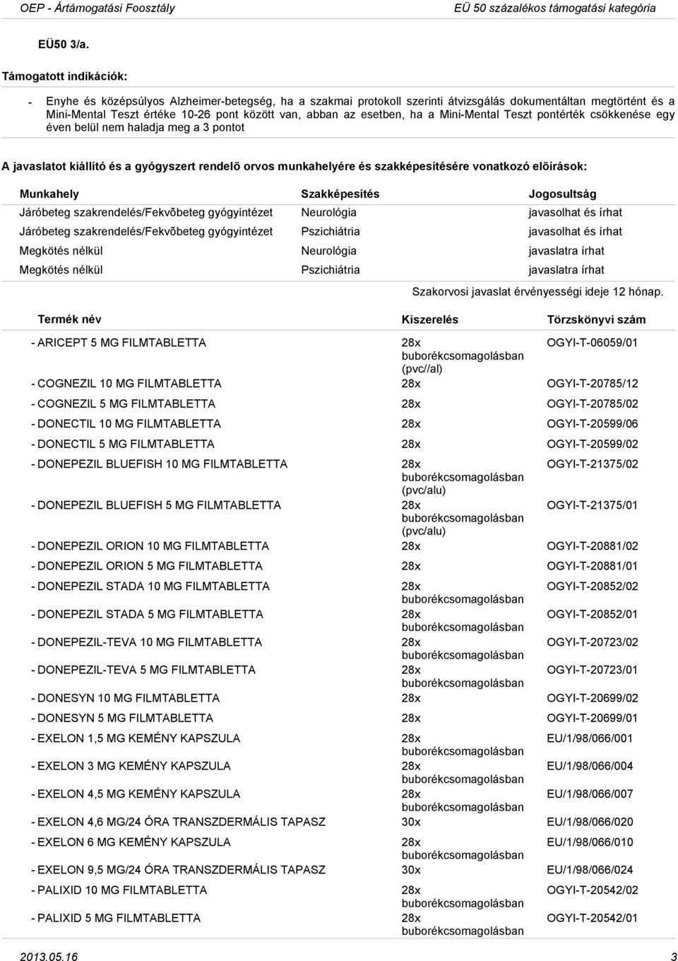 pontérték csökkenése egy éven belül nem haladja meg a 3 pontot Járóbeteg szakrendelés/fekvõbeteg gyógyintézet Neurológia javasolhat és írhat Járóbeteg szakrendelés/fekvõbeteg gyógyintézet