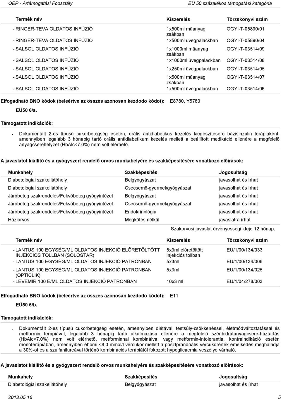 1x500ml mûanyag OGYIT03514/07 zsákban SALSOL OLDATOS INFÚZIÓ 1x500ml üvegpalackban OGYIT03514/06 EÜ50 6/a.