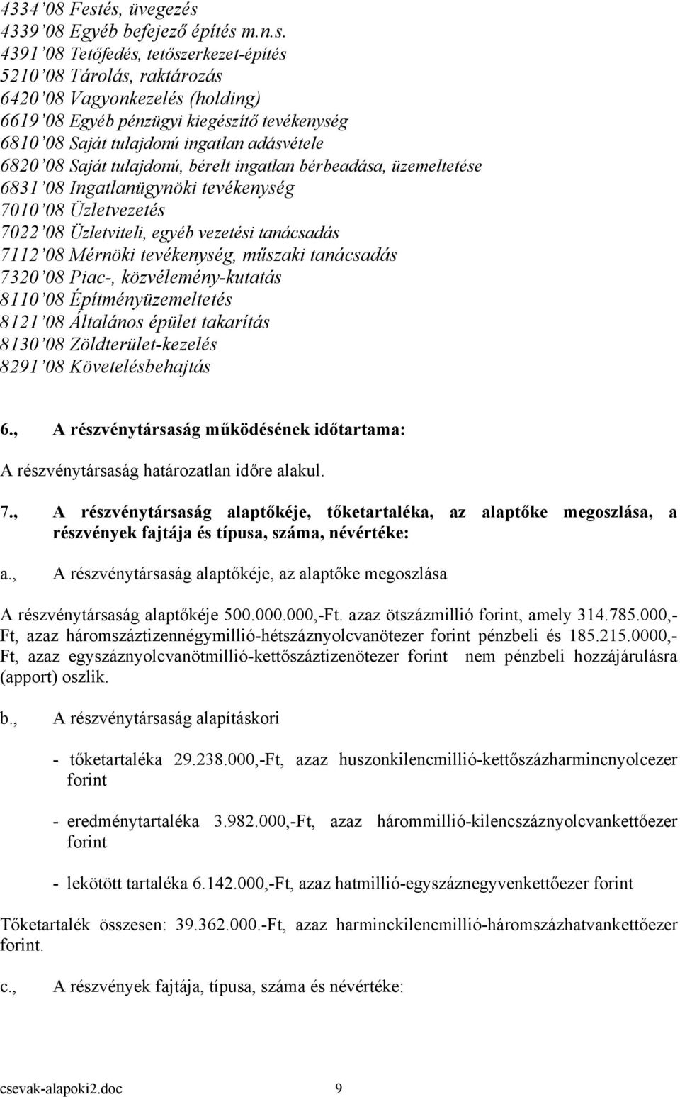 6810 08 Saját tulajdonú ingatlan adásvétele 6820 08 Saját tulajdonú, bérelt ingatlan bérbeadása, üzemeltetése 6831 08 Ingatlanügynöki tevékenység 7010 08 Üzletvezetés 7022 08 Üzletviteli, egyéb