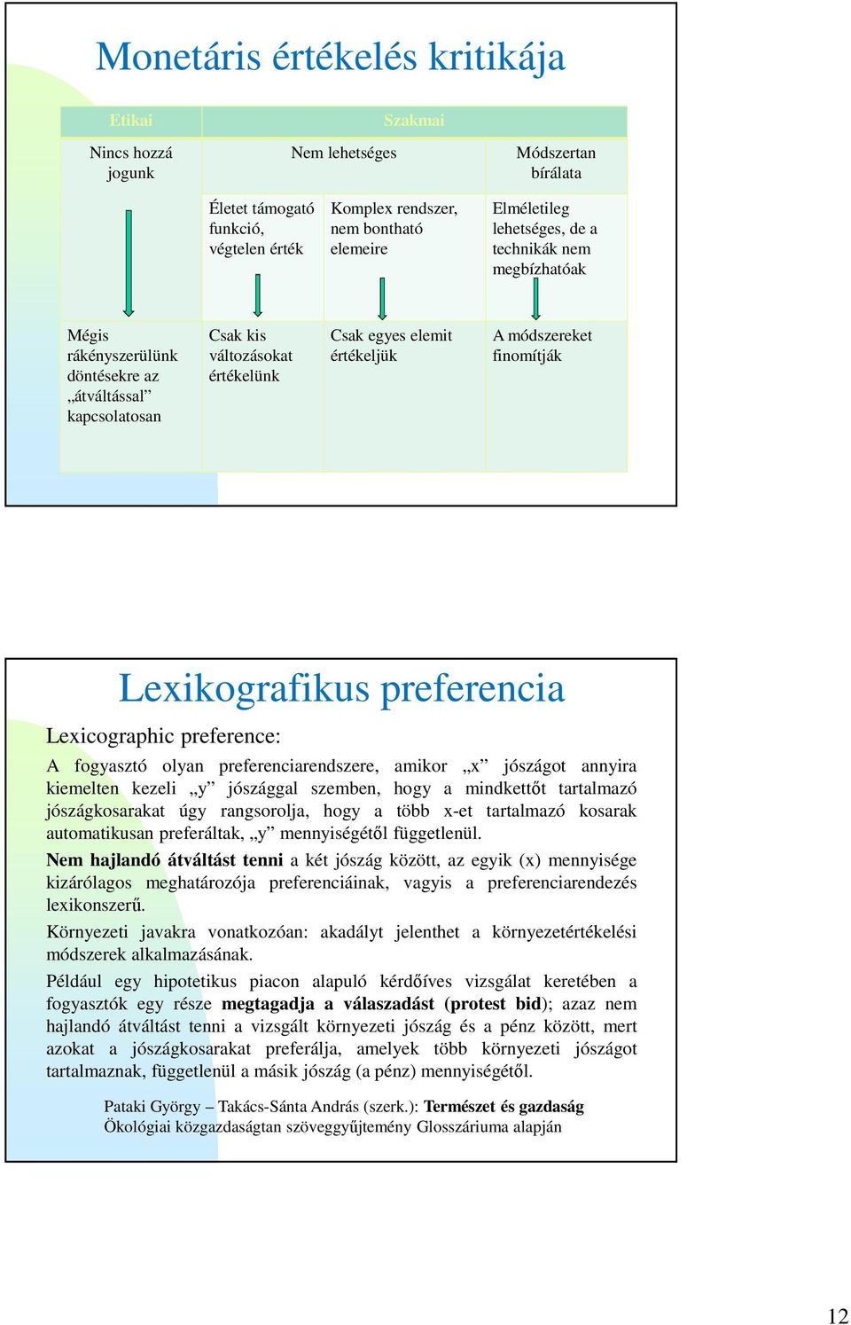 Lexikografikus preferencia Lexicographic preference: A fogyasztó olyan preferenciarendszere, amikor x jószágot annyira kiemelten kezeli y jószággal szemben, hogy a mindkettőt tartalmazó