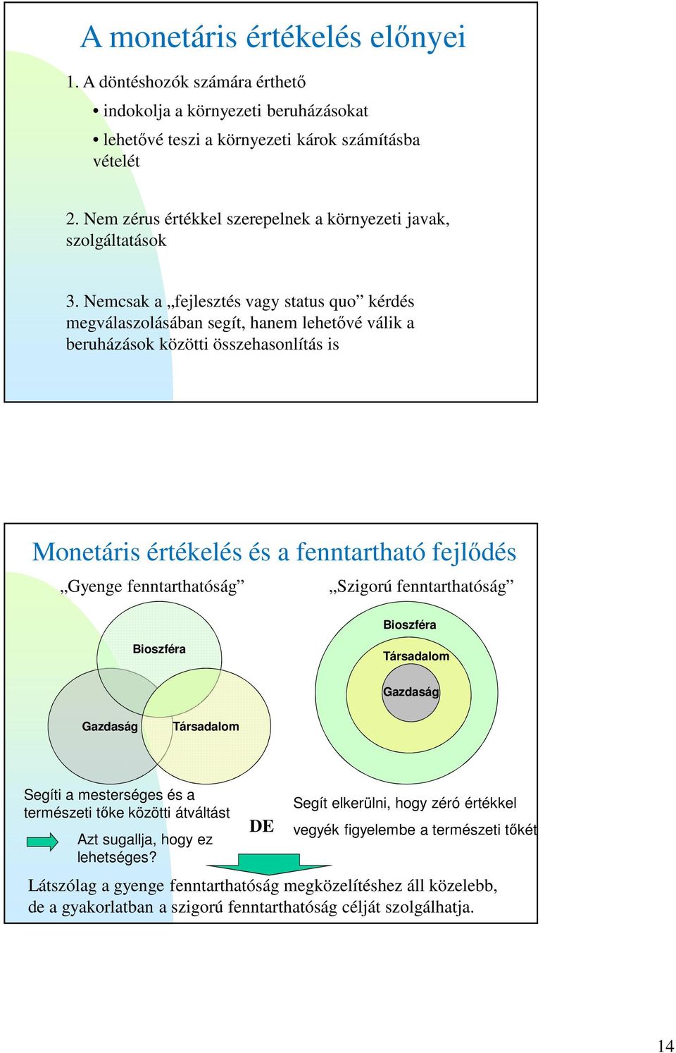 Nemcsak a fejlesztés vagy status quo kérdés megválaszolásában segít, hanem lehetővé válik a beruházások közötti összehasonlítás is Monetáris értékelés és a fenntartható fejlődés Gyenge