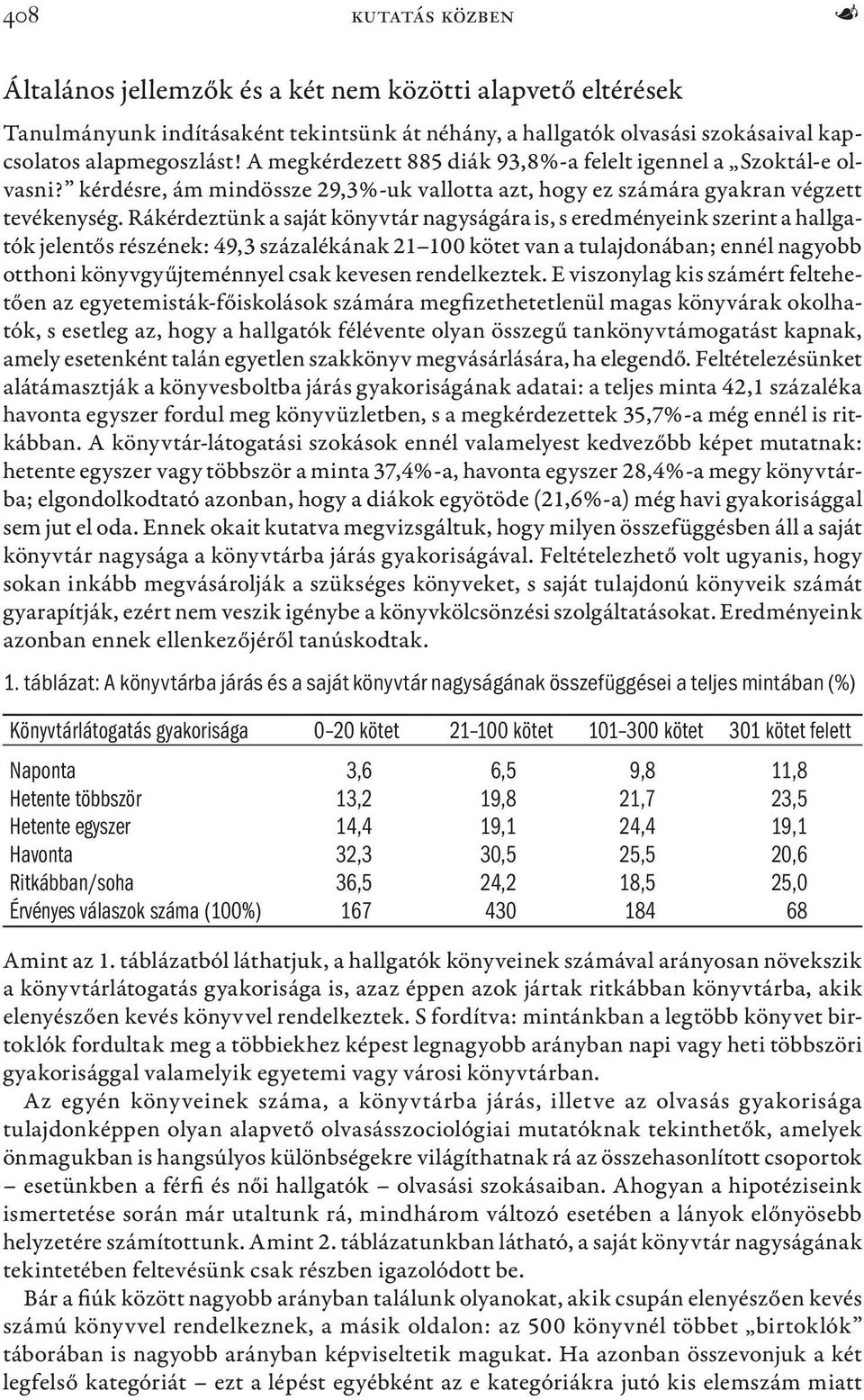 Rákérdeztünk a saját könyvtár nagyságára is, s eredményeink szerint a hallgatók jelentős részének: 49,3 százalékának 21 100 kötet van a tulajdonában; ennél nagyobb otthoni könyvgyűjteménnyel csak