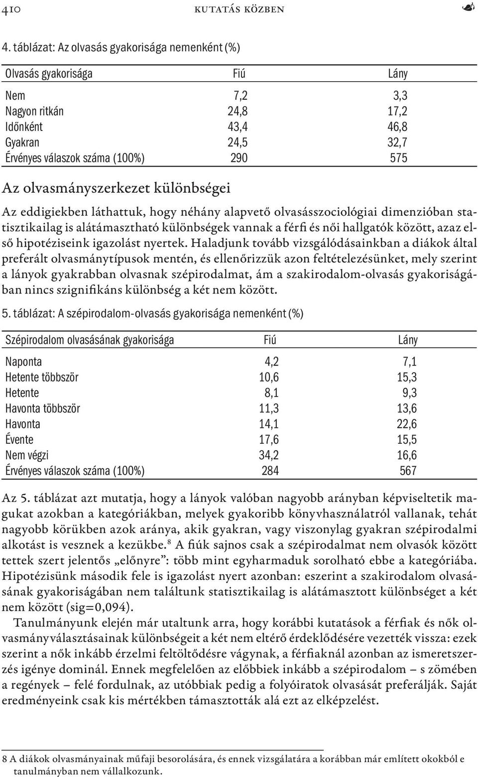 olvasmányszerkezet különbségei Az eddigiekben láthattuk, hogy néhány alapvető olvasásszociológiai dimenzióban statisztikailag is alátámasztható különbségek vannak a férfi és női hallgatók között,