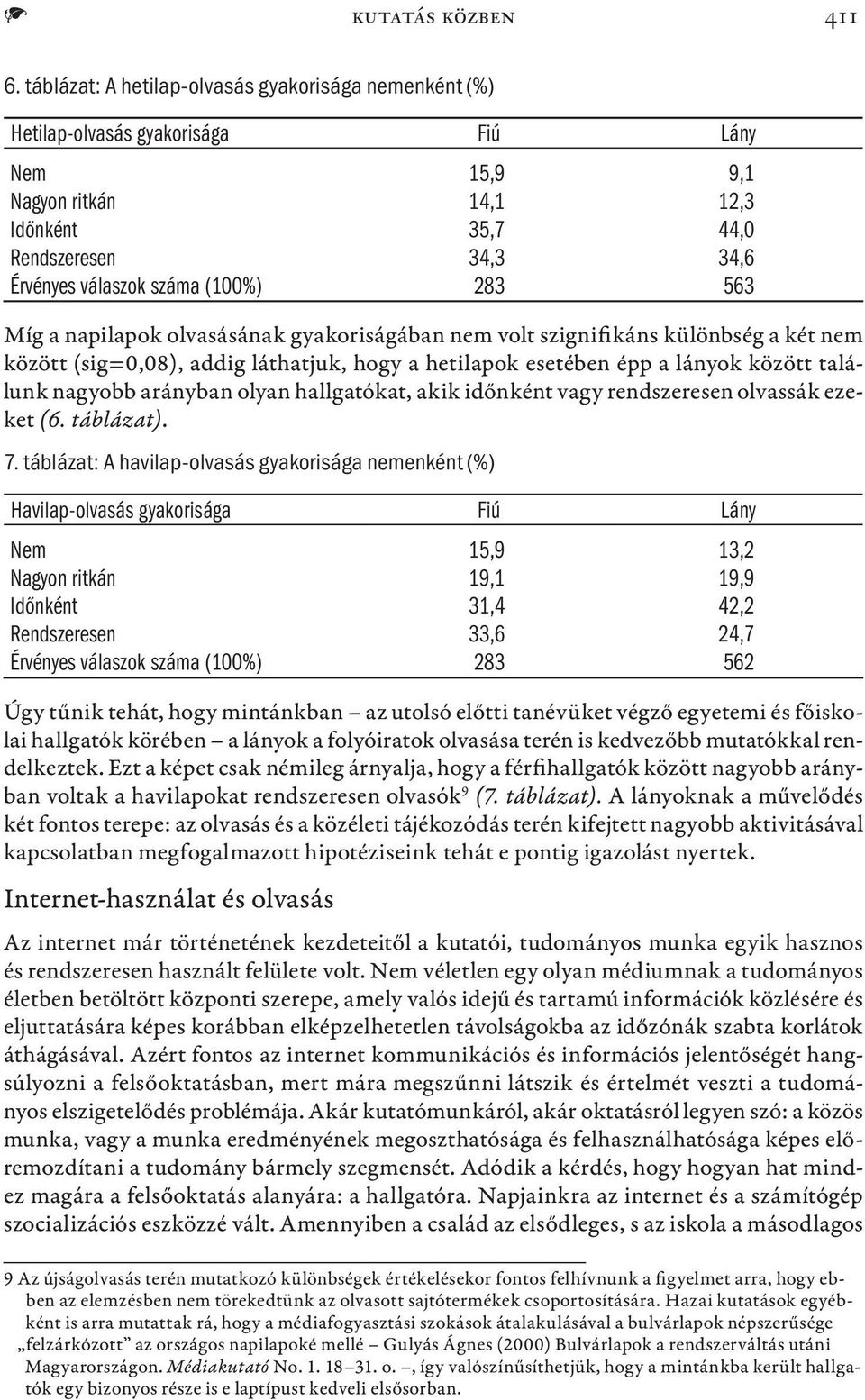 (100%) 283 563 Míg a napilapok olvasásának gyakoriságában nem volt szignifikáns különbség a két nem között (sig=0,08), addig láthatjuk, hogy a hetilapok esetében épp a lányok között találunk nagyobb