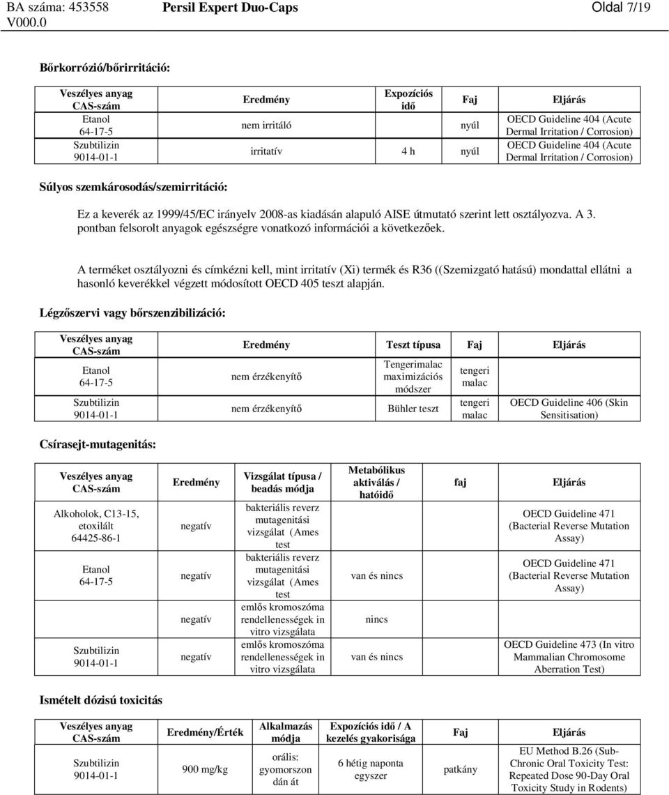 pontban felsorolt anyagok egészségre vonatkozó információi a következ ek.