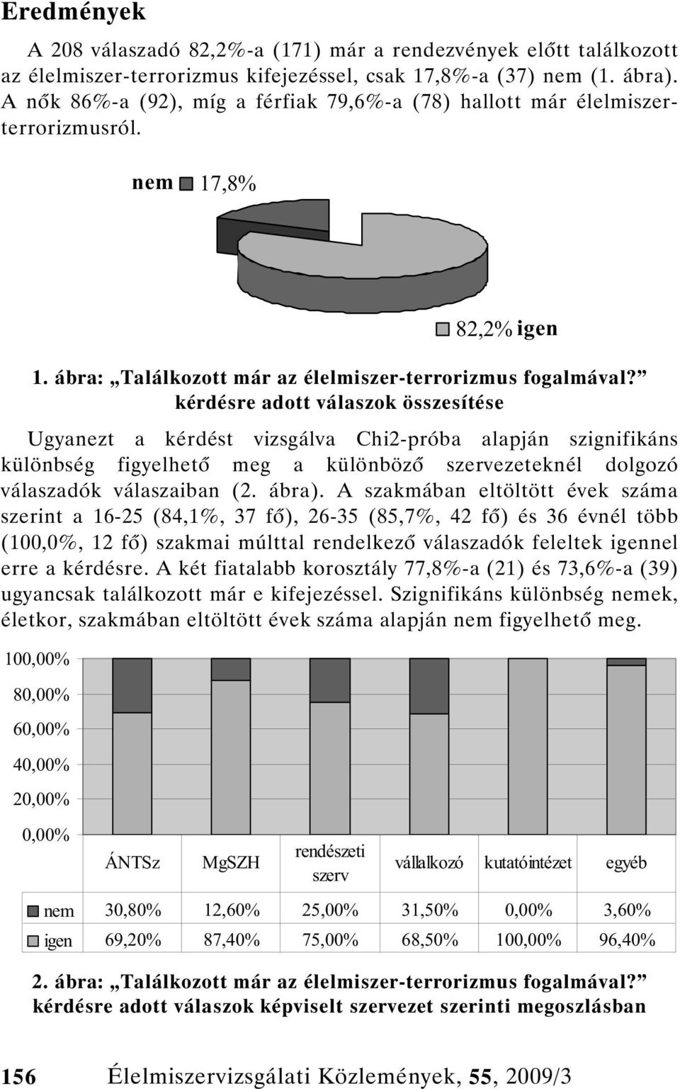kérdésre adott válaszok összesítése Ugyanezt a kérdést vizsgálva Chi2-próba alapján szignifikáns különbség figyelhet meg a különböz szervezeteknél dolgozó válaszadók válaszaiban (2. ábra).