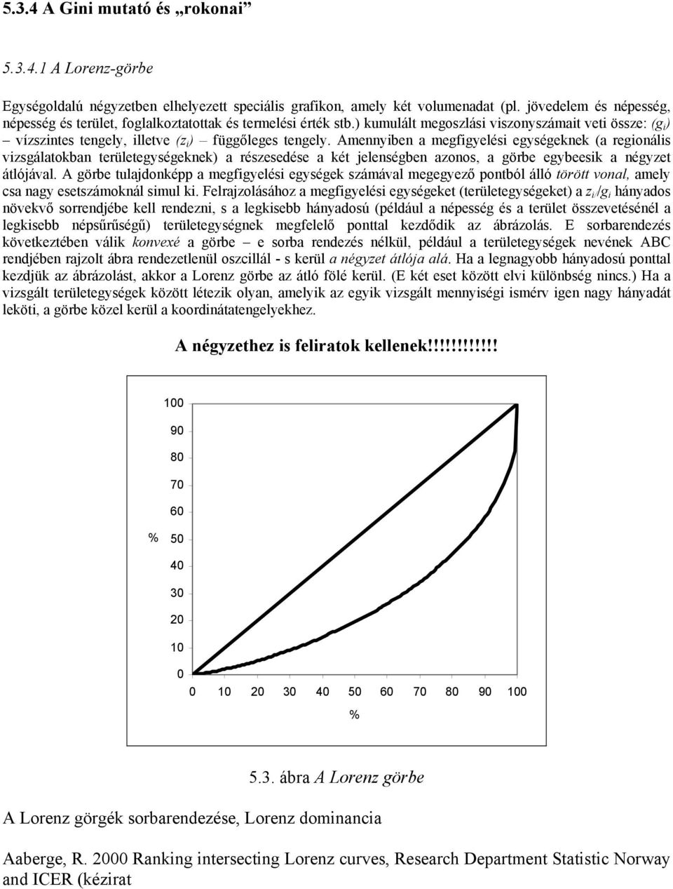 Amebe a meggelés egségekek (a regoáls vzsgálatokba területegségekek) a részesedése a két jeleségbe azoos, a görbe egbeesk a égzet átlójával.