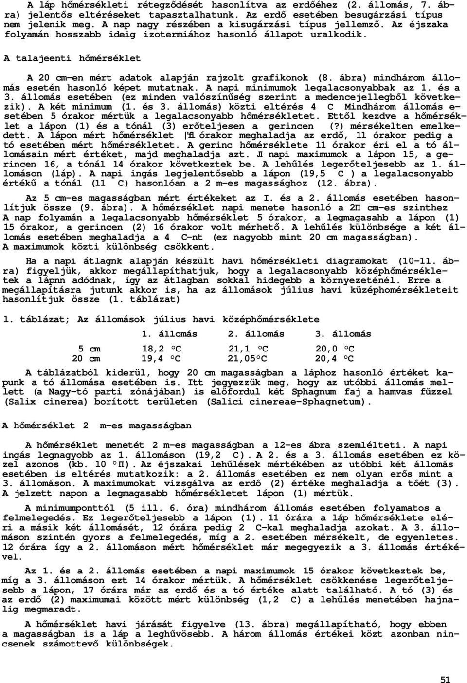 A talajeenti hőmérséklet A 20 cm-en mért adatok alapján rajzolt grafikonok (8. ábra) mindhárom állomás esetén hasonló képet mutatnak. A napi minimumok legalacsonyabbak az 1. és a 3.