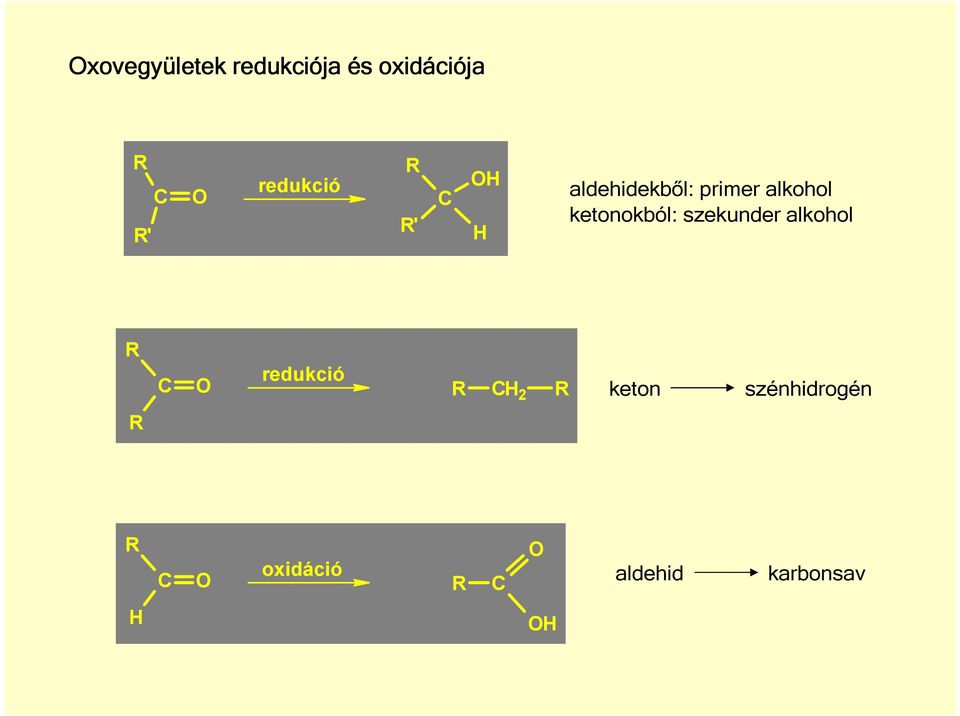 ketonokból: szekunder alkohol redukció 2