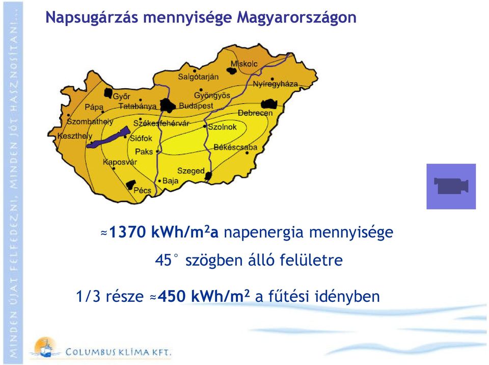 napenergia mennyisége 45 szögben