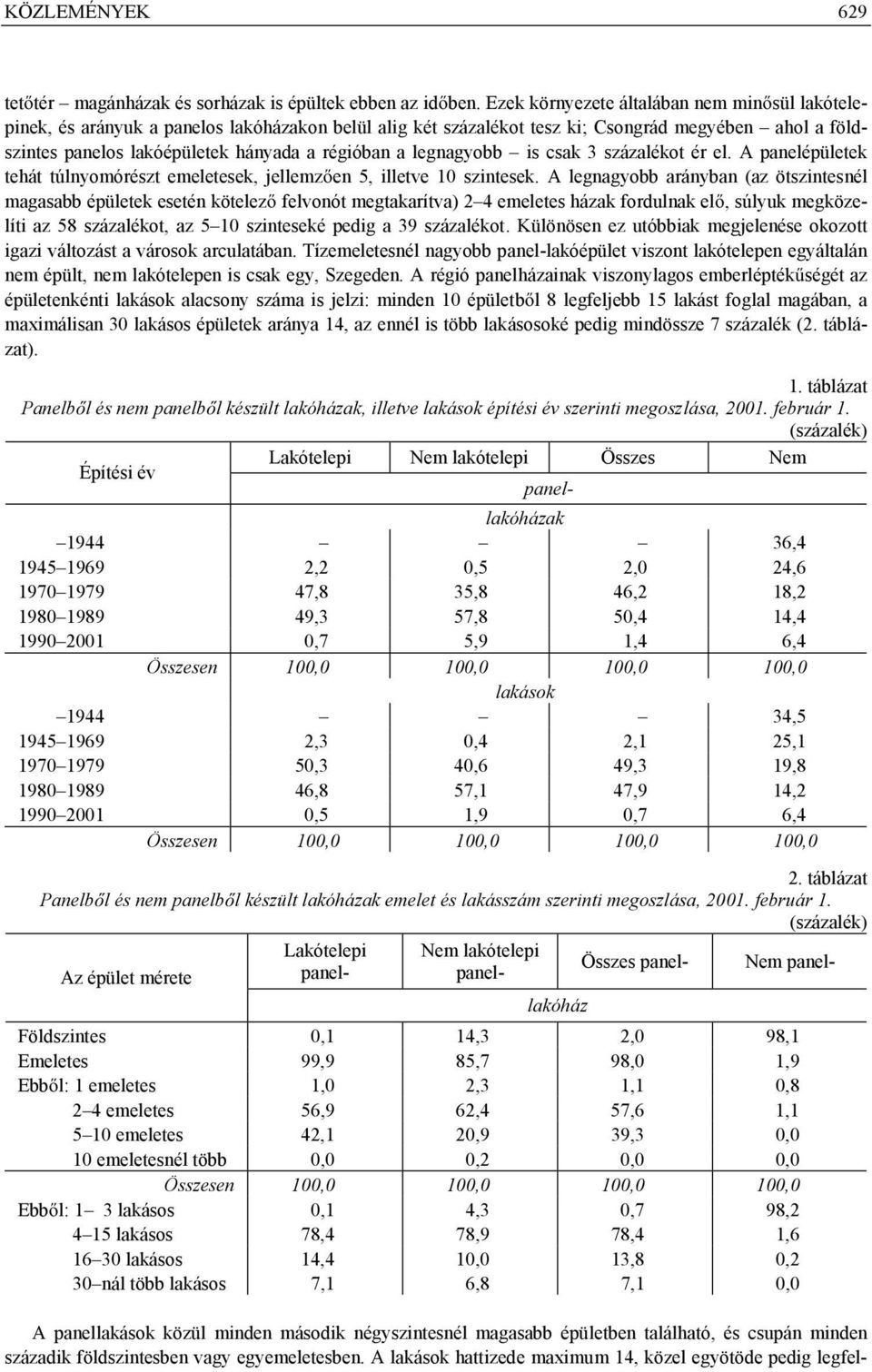 legnagyobb is csak 3 százalékot ér el. A panelépületek tehát túlnyomórészt emeletesek, jellemz en 5, illetve 10 szintesek.
