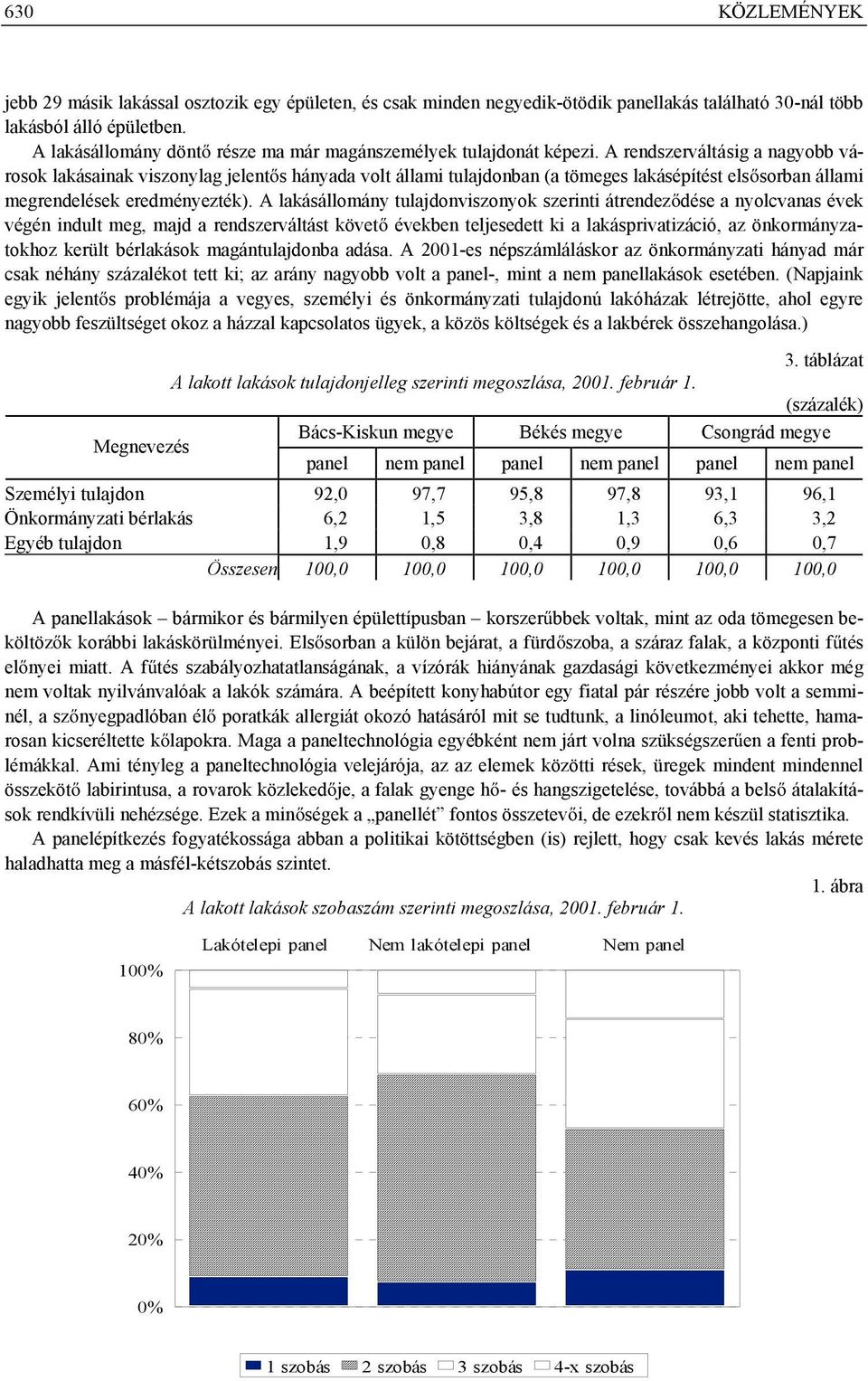 A rendszerváltásig a nagyobb városok lakásainak viszonylag jelent s hányada volt állami tulajdonban (a tömeges lakásépítést els sorban állami megrendelések eredményezték).