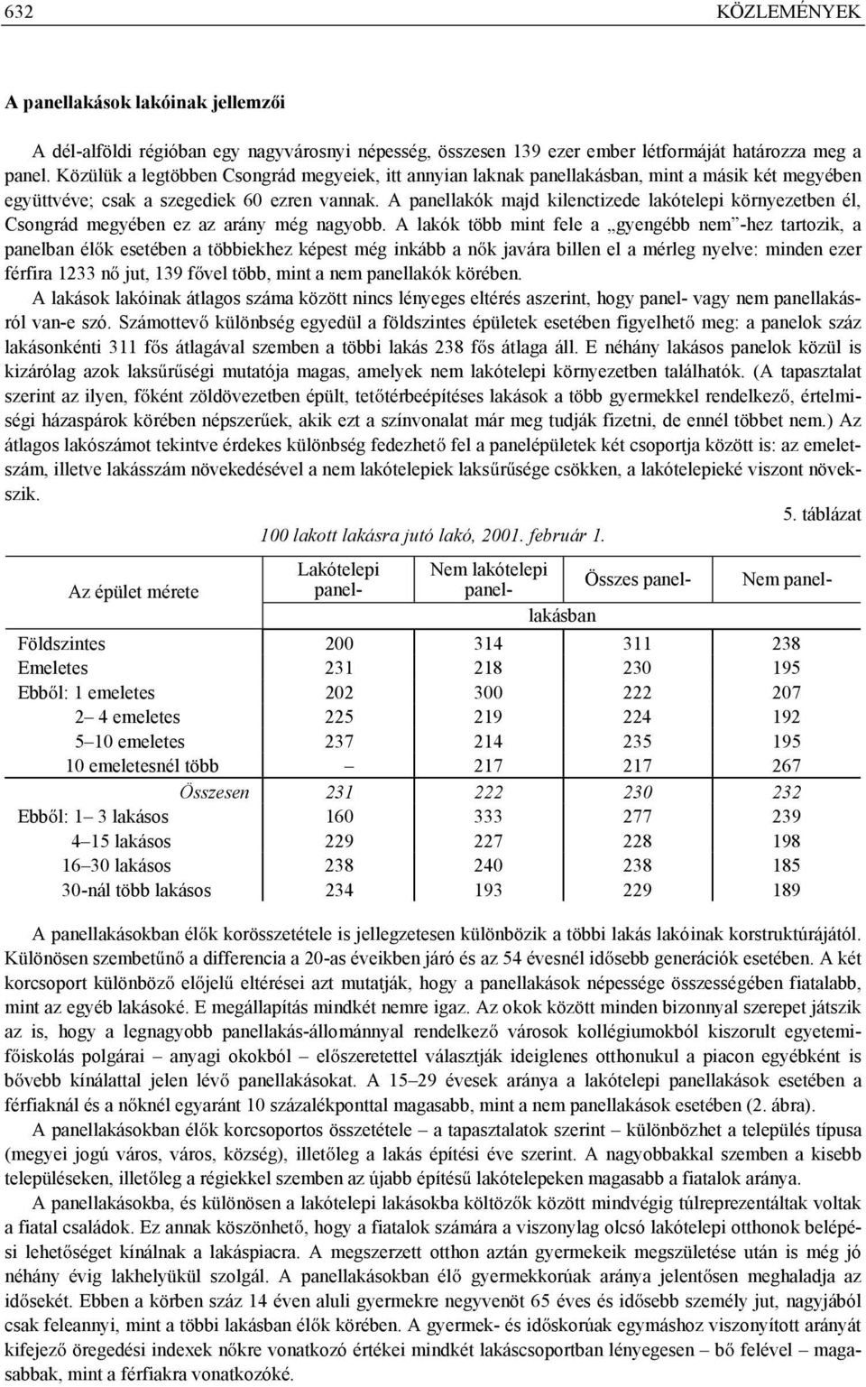A panellakók majd kilenctizede lakótelepi környezetben él, Csongrád megyében ez az arány még nagyobb.