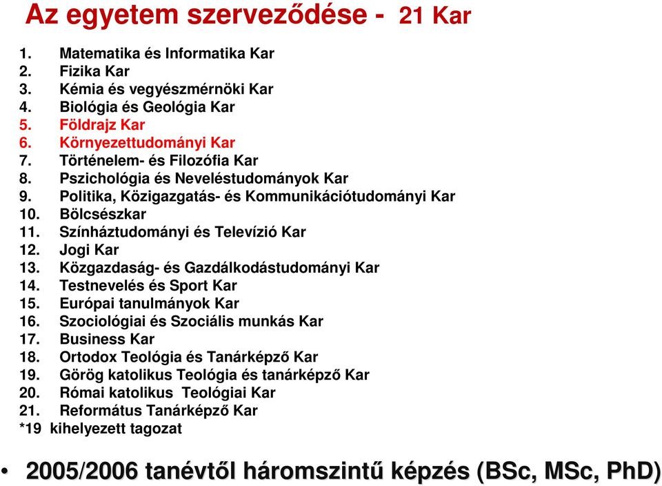 Közgazdaság- és Gazdálkodástudományi Kar 14. Testnevelés és Sport Kar 15. Európai tanulmányok Kar 16. Szociológiai és Szociális munkás Kar 17. Business Kar 18.