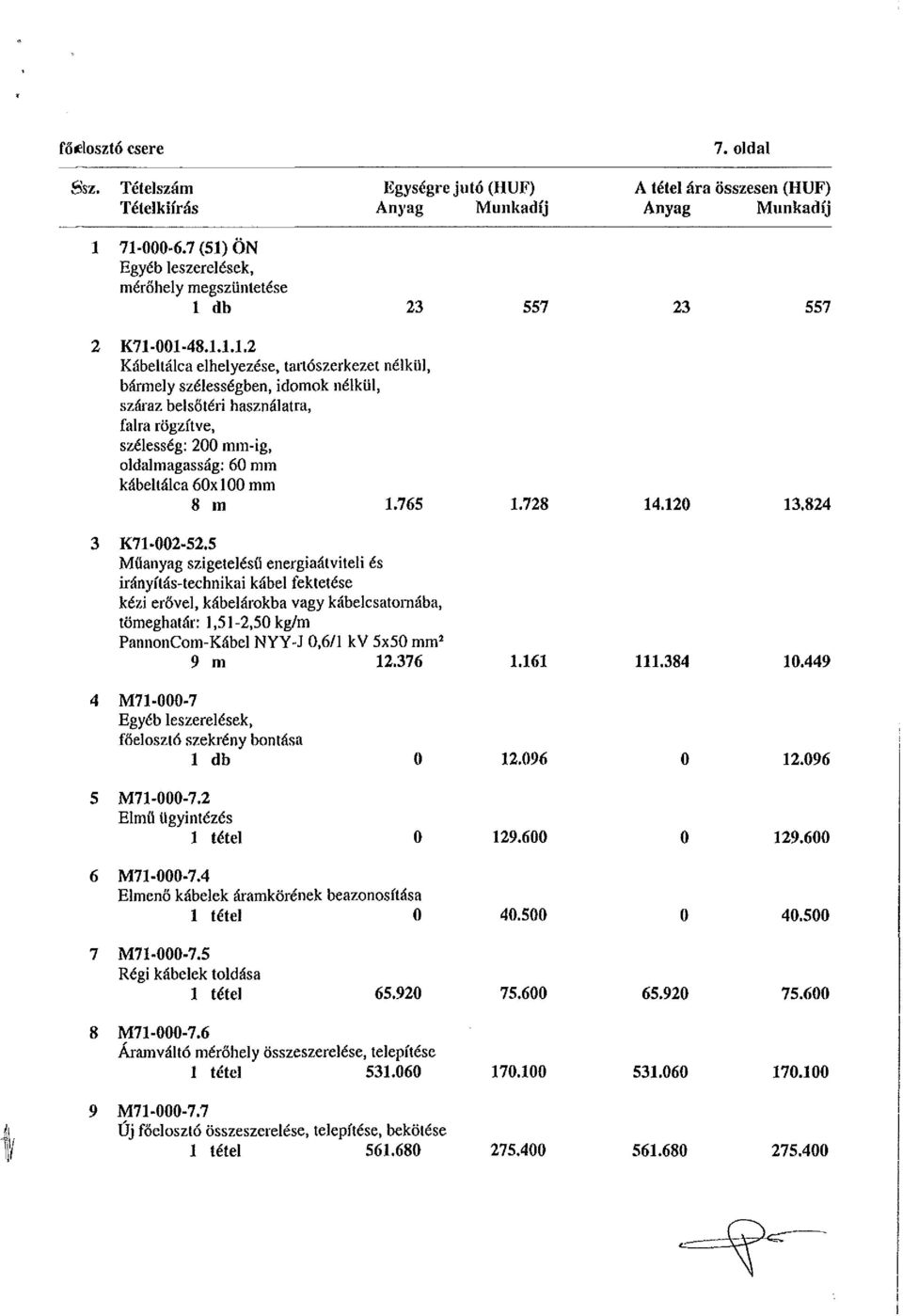 belsőtéri használatra, falra rögzítve, szélesség: 200 mm-ig, oldalmagasság; 60 mm kábeltálca 60x100 mm 8 m 1.765 1.728 14.120 13.824 3 K71-002-52.