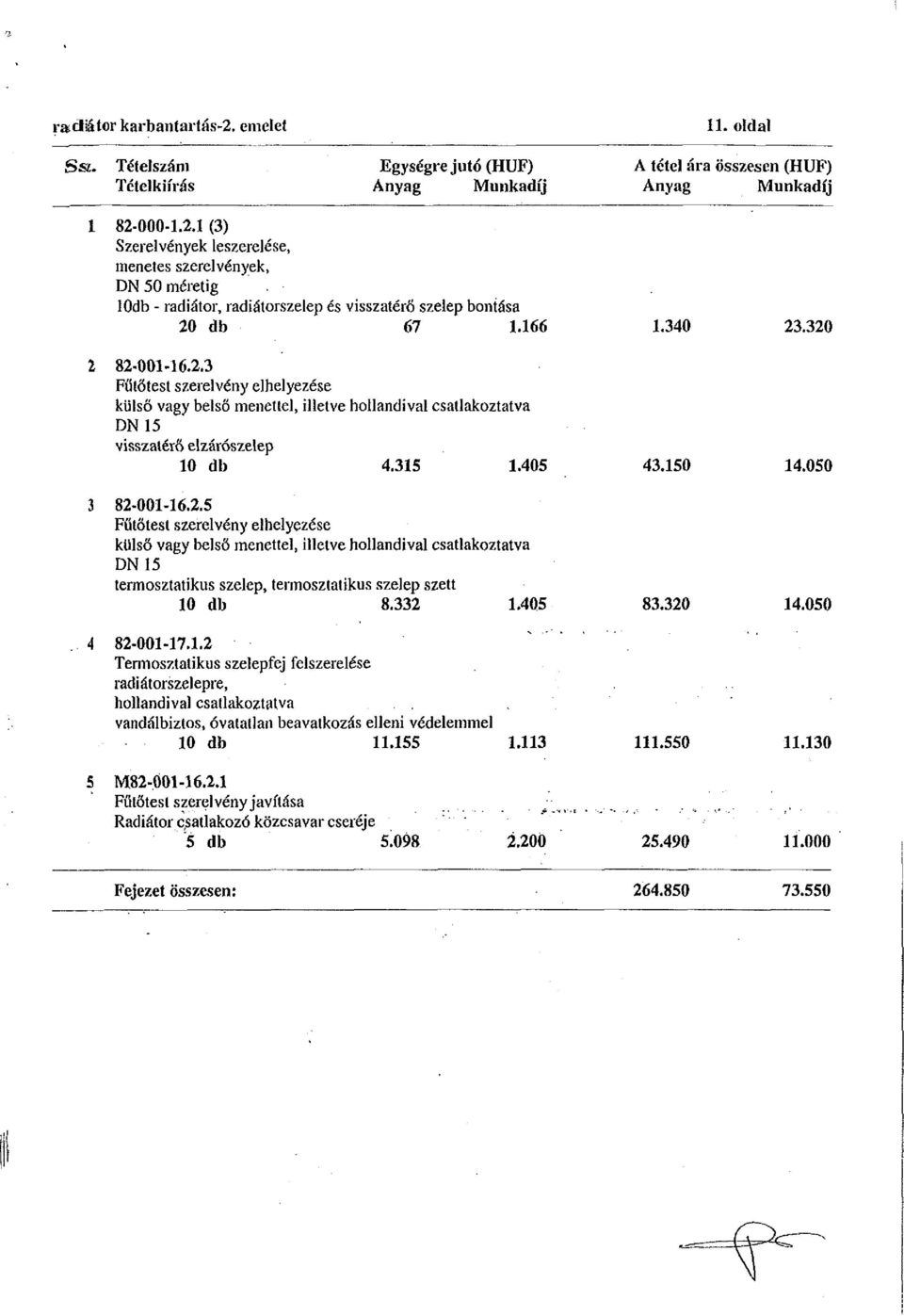 050 3 82-001-16.2.5 Fűtőtest szerelvény elhelyezése külső vagy belső menettel, illetve hollandival csatlakoztatva DN15 termosztatikus szelep, termosztatikus szelep szett 10 db 8.332 1.405 83.320 14.