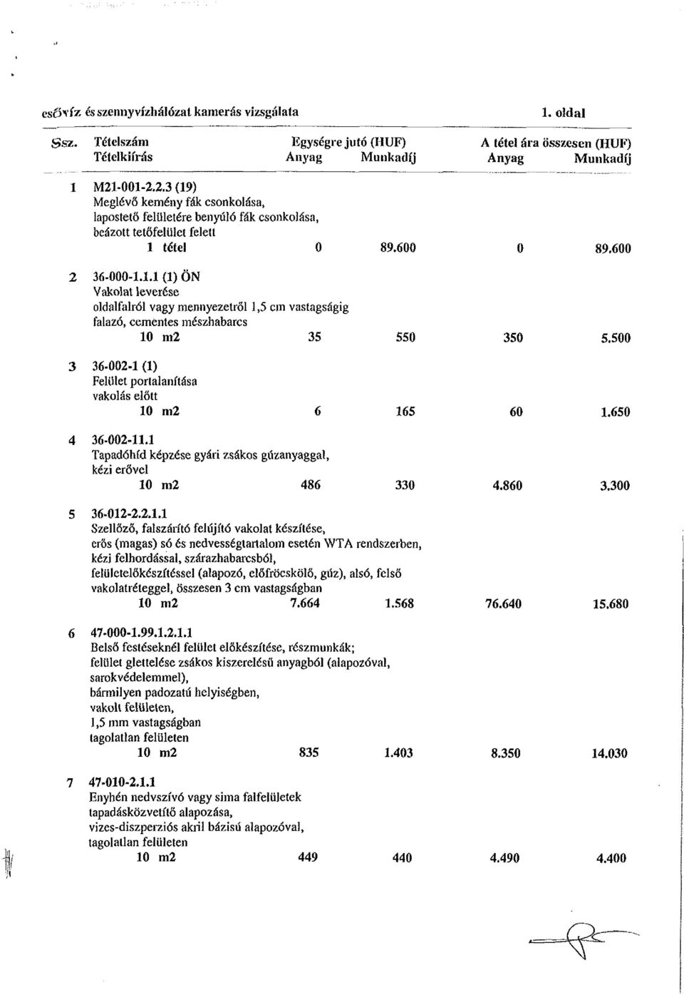 500 3 36-002-1 