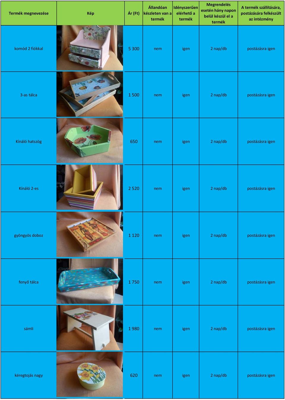 postázásra igen gyöngyös doboz 1 120 nem igen 2 nap/db postázásra igen fenyő tálca 1 750 nem igen 2 nap/db