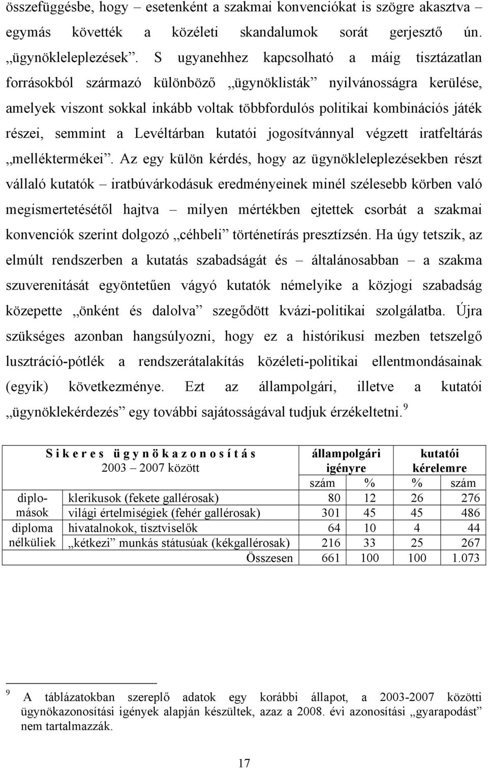 semmint a Levéltárban kutatói jogosítvánnyal végzett iratfeltárás melléktermékei.