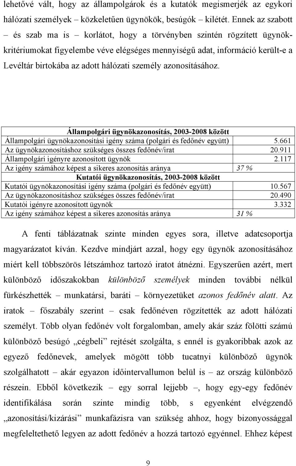 személy azonosításához. Állampolgári ügynökazonosítás, 2003-2008 között Állampolgári ügynökazonosítási igény száma (polgári és fedőnév együtt) 5.