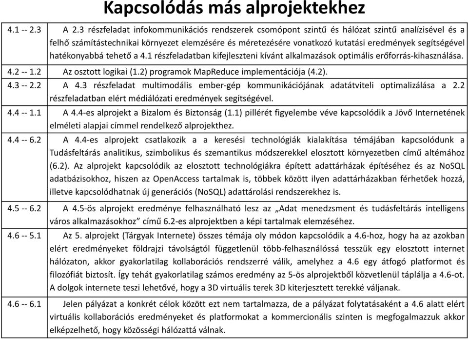 hatékonyabbá tehető a 4.1 részfeladatban kifejleszteni kívánt alkalmazások optimális erőforrás kihasználása. 4.2 1.2 Az osztott logikai (1.2) programok MapReduce implementációja (4.2). 4.3 2.2 A 4.