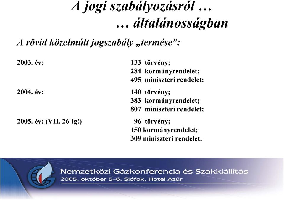 év: 133 törvény; 284 kormányrendelet; 495 miniszteri rendelet; 2004.
