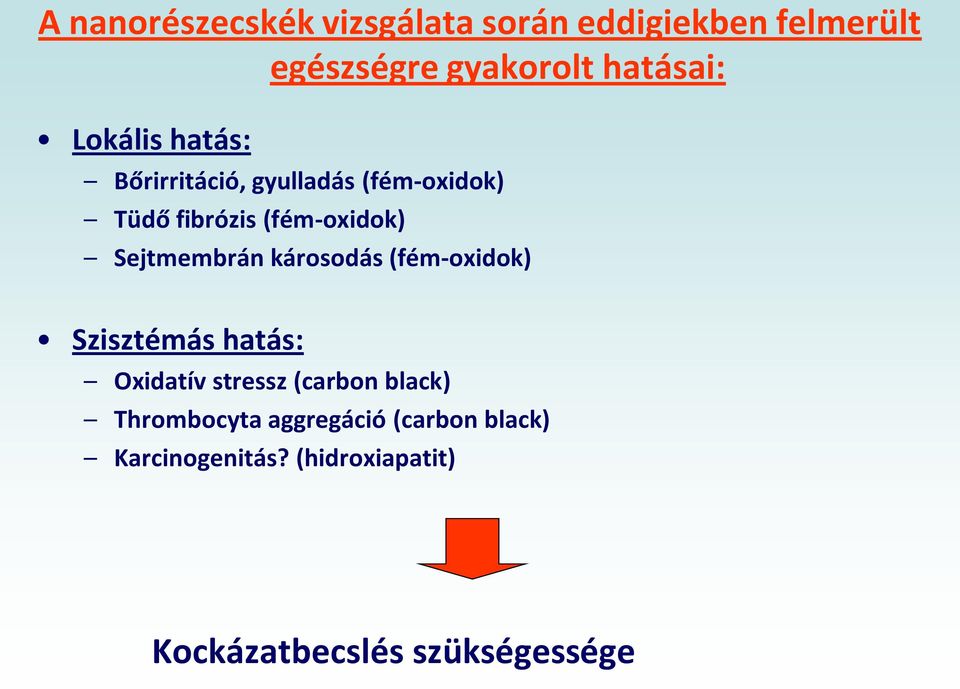 Sejtmembrán károsodás (fém-oxidok) Szisztémás hatás: Oxidatív stressz (carbon black)