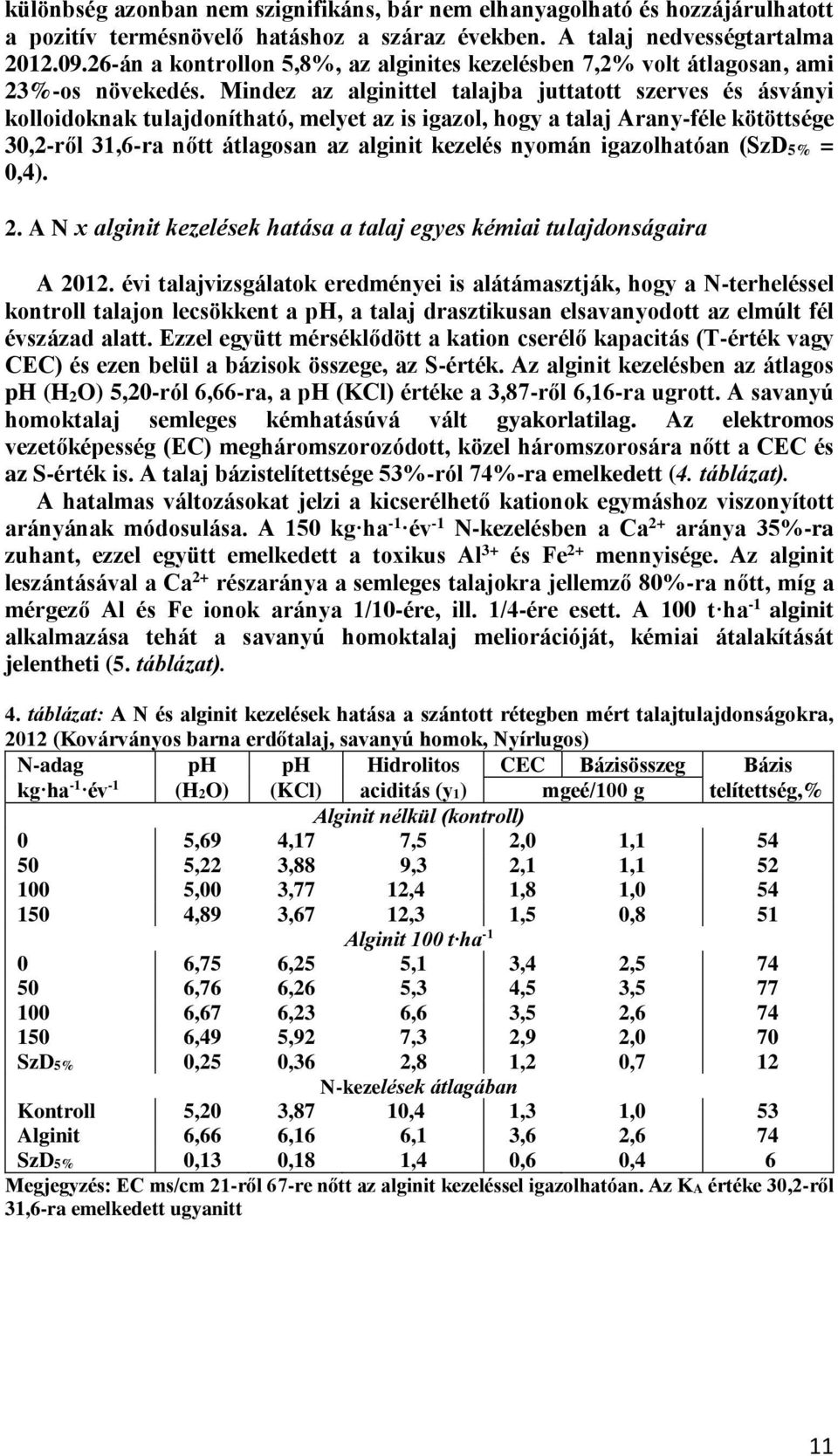 Mindez az alginittel talajba juttatott szerves és ásványi kolloidoknak tulajdonítható, melyet az is igazol, hogy a talaj Arany-féle kötöttsége 30,2-ről 31,6-ra nőtt átlagosan az alginit kezelés