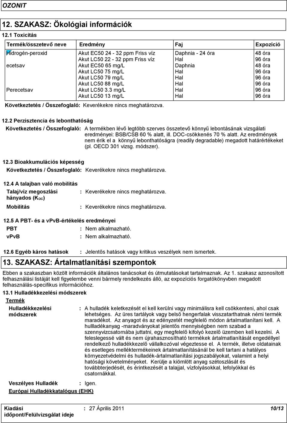 Daphnia 48 óra Akut LC50 75 mg/l Hal 96 óra Akut LC50 79 mg/l Hal 96 óra Akut LC50 88 mg/l Hal 96 óra Perecetsav Akut LC50 3.3 mg/l Hal 96 óra Akut LC50 13 mg/l Hal 96 óra 12.
