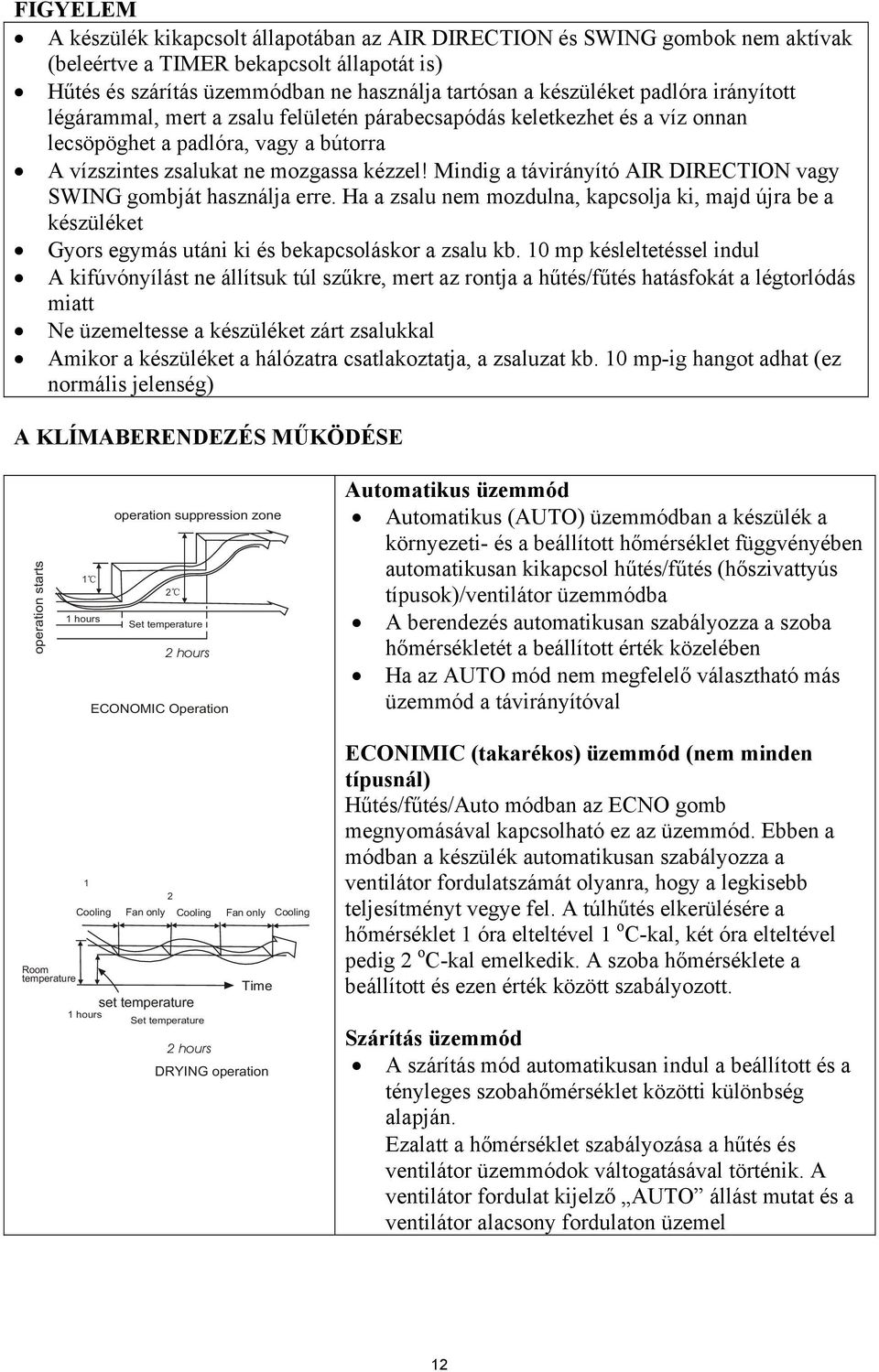 Mindig a távirányító AIR DIRECTION vagy SWING gombját használja erre. Ha a zsalu nem mozdulna, kapcsolja ki, majd újra be a készüléket Gyors egymás utáni ki és bekapcsoláskor a zsalu kb.