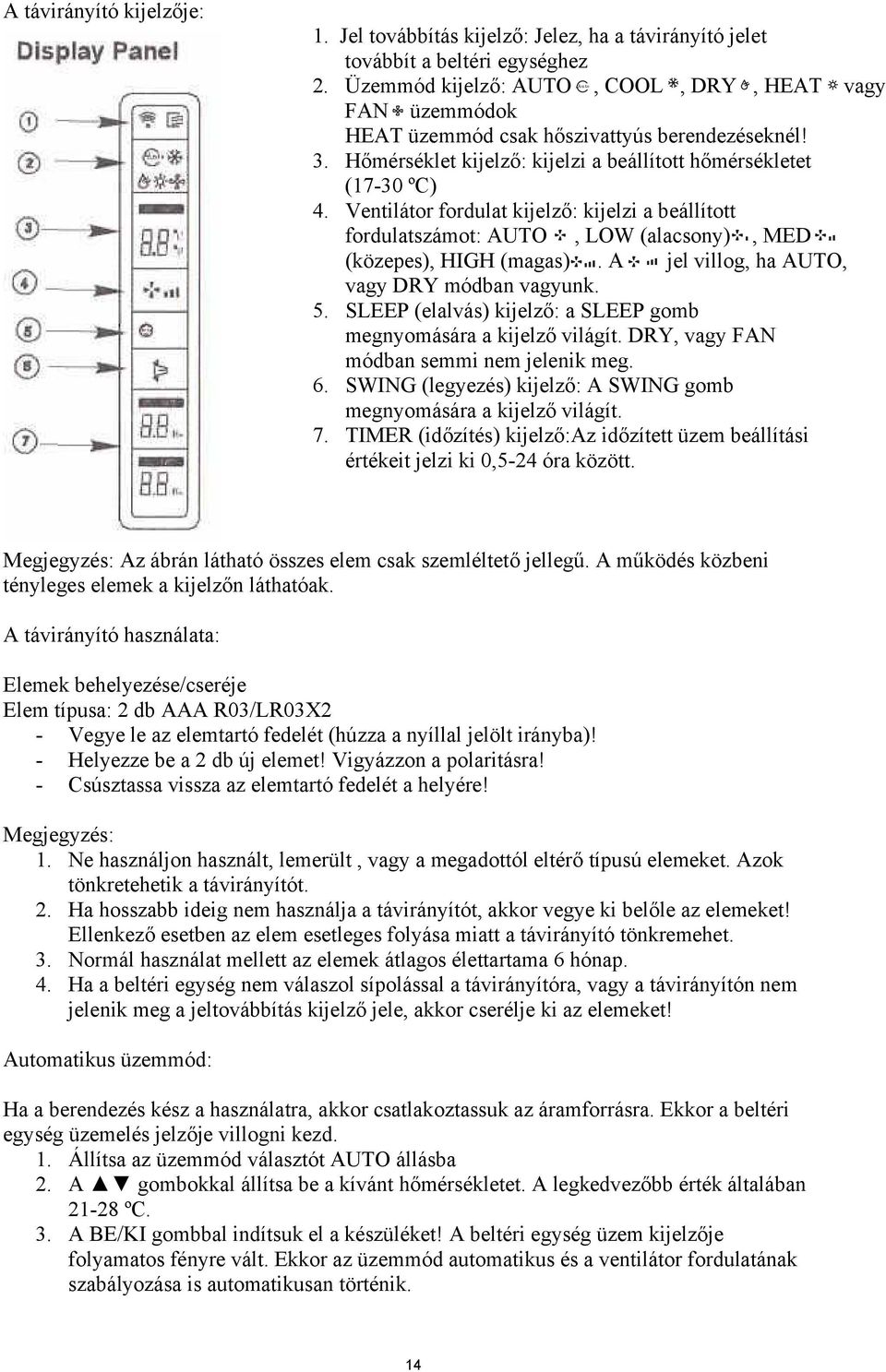 Ventilátor fordulat kijelző: kijelzi a beállított fordulatszámot: AUTO, LOW (alacsony), MED (közepes), HIGH (magas). A jel villog, ha AUTO, vagy DRY módban vagyunk. 5.