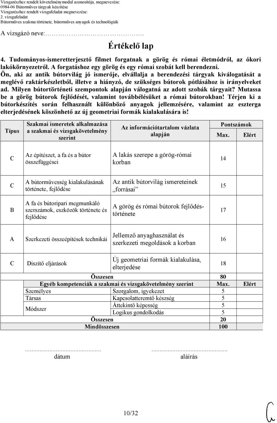 Milyen bútortörténeti szempontok alapján válogatná az adott szobák tárgyait? Mutassa be a görög bútorok fejlődését, valamint továbbélésüket a római bútorokban!