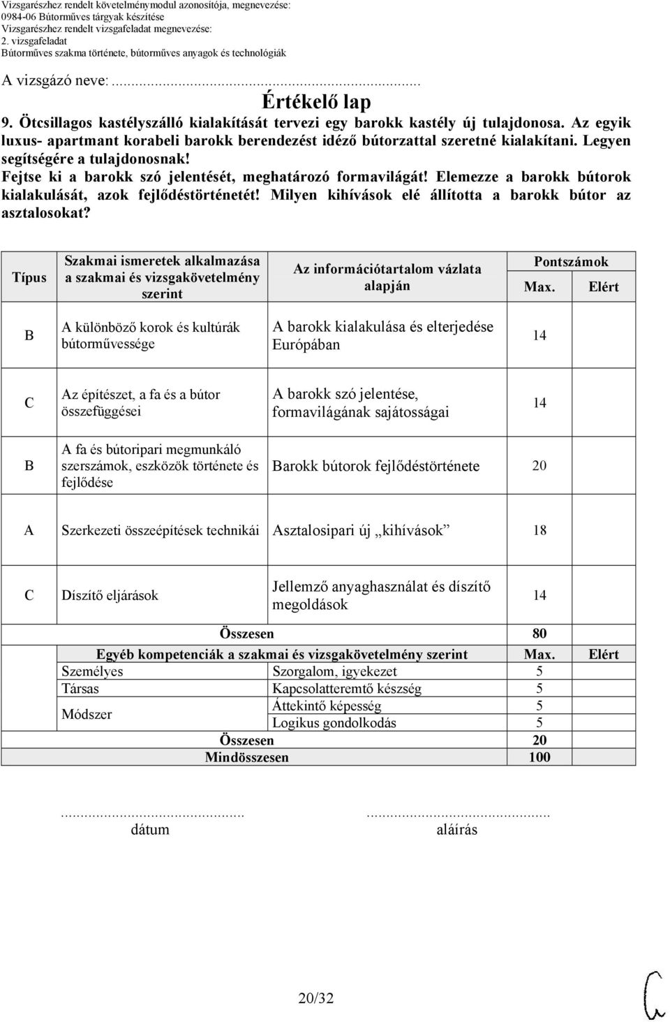 Elemezze a barokk bútorok kialakulását, azok fejlődéstörténetét! Milyen kihívások elé állította a barokk bútor az asztalosokat?
