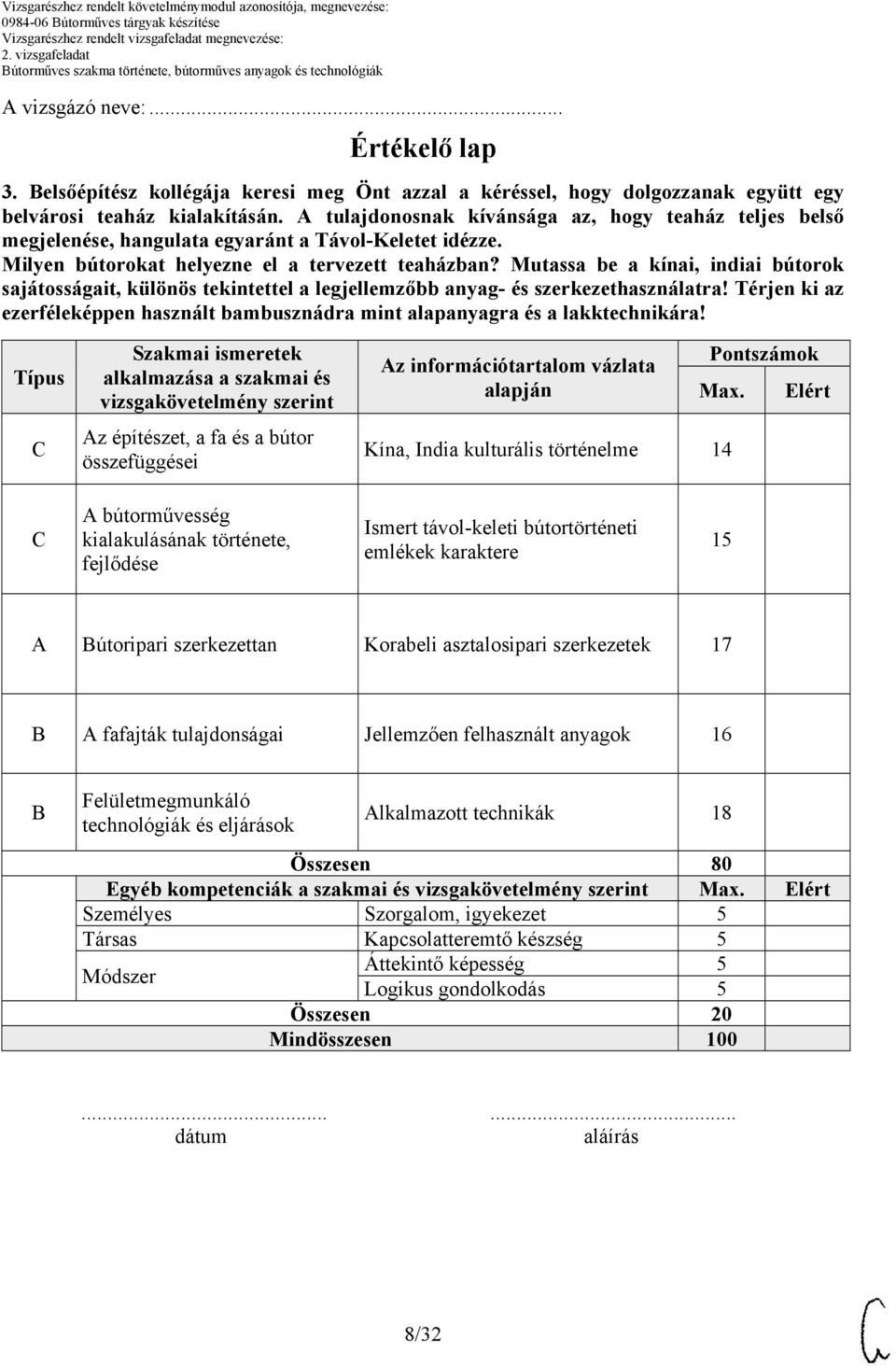 Mutassa be a kínai, indiai bútorok sajátosságait, különös tekintettel a legjellemzőbb anyag- és szerkezethasználatra!
